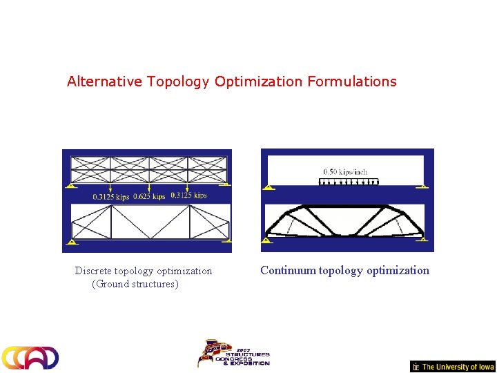 Alternative Topology Optimization Formulations Discrete topology optimization (Ground structures) Continuum topology optimization 