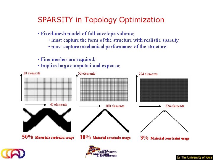 SPARSITY in Topology Optimization • Fixed-mesh model of full envelope volume; • must capture