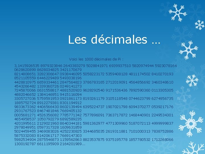 Les décimales … Voici les 1000 décimales de Pi : 3, 1415926535 8979323846 2643383279