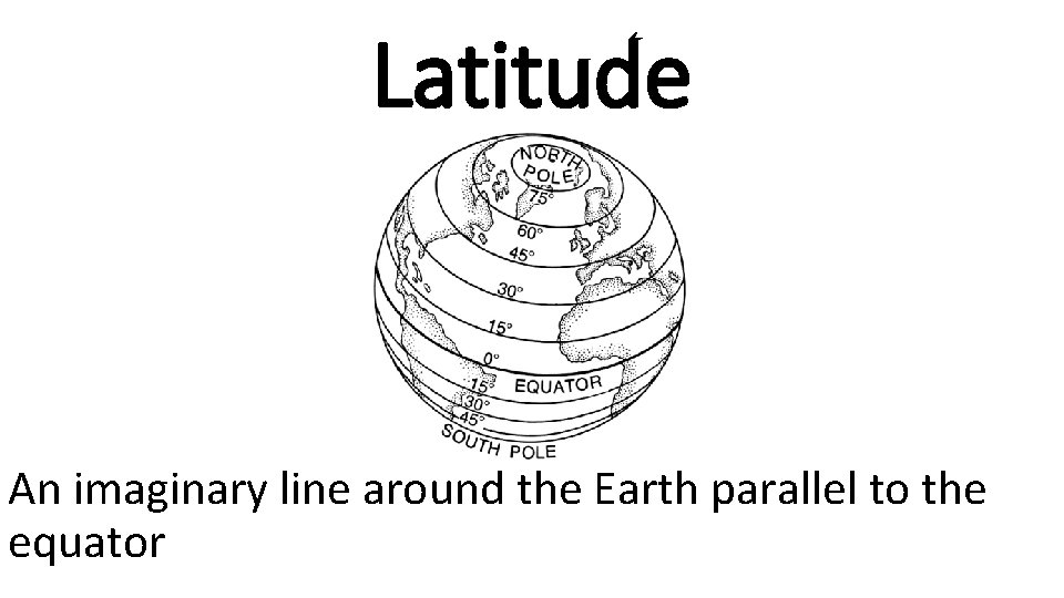 Latitude An imaginary line around the Earth parallel to the equator 