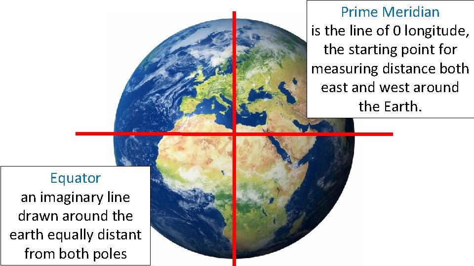 Prime Meridian is the line of 0 longitude, the starting point for measuring distance
