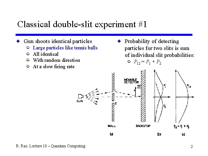 Classical double-slit experiment #1 F Gun shoots identical particles í Large particles like tennis