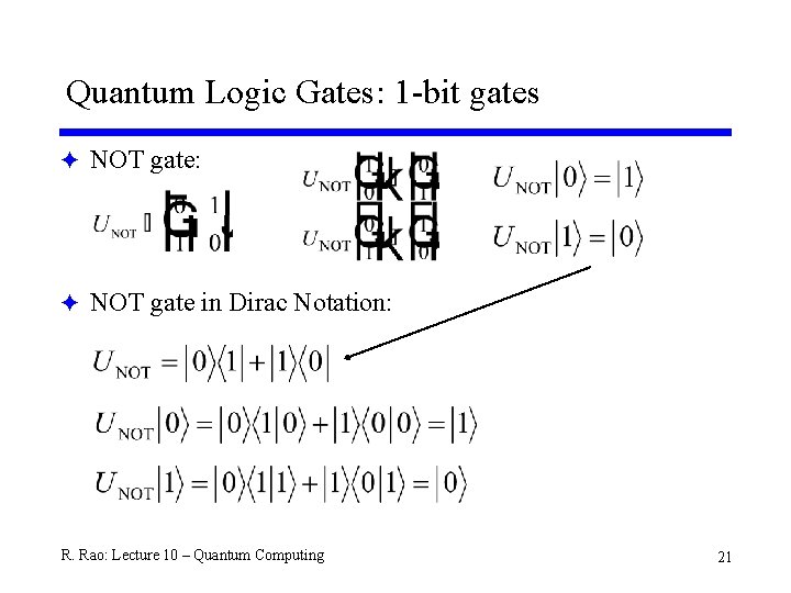 Quantum Logic Gates: 1 -bit gates F NOT gate: F NOT gate in Dirac