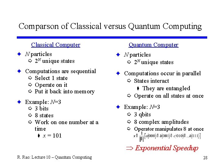 Comparson of Classical versus Quantum Computing Classical Computer F N particles í 2 N