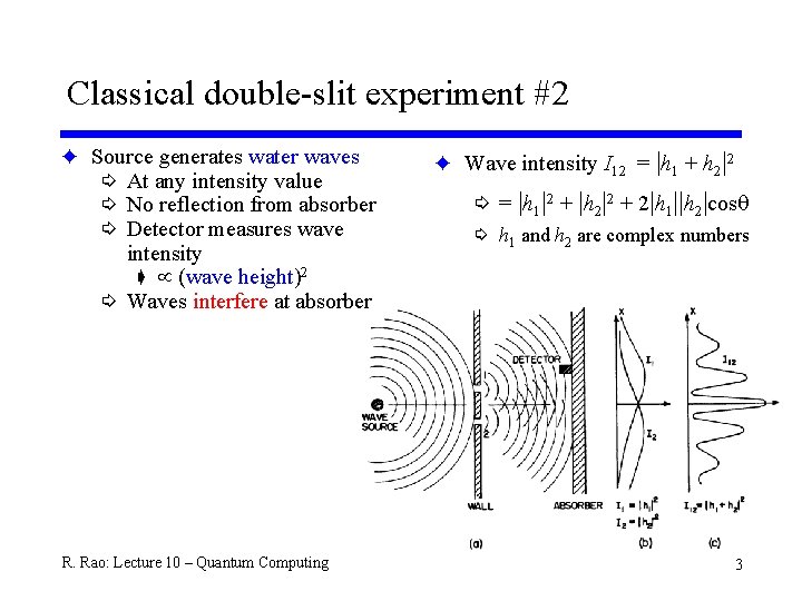 Classical double-slit experiment #2 F Source generates water waves í At any intensity value