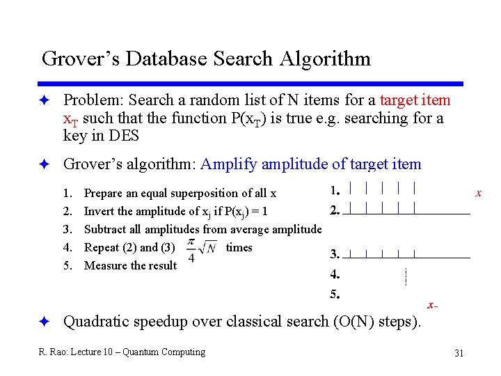 Grover’s Database Search Algorithm F Problem: Search a random list of N items for