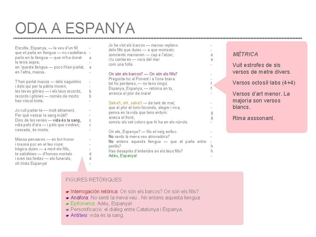 ODA A ESPANYA Escolta, Espanya, — la veu d’un fill que et parla en