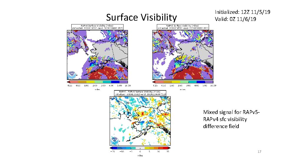 Surface Visibility Initialized: 12 Z 11/5/19 Valid: 0 Z 11/6/19 Mixed signal for RAPv