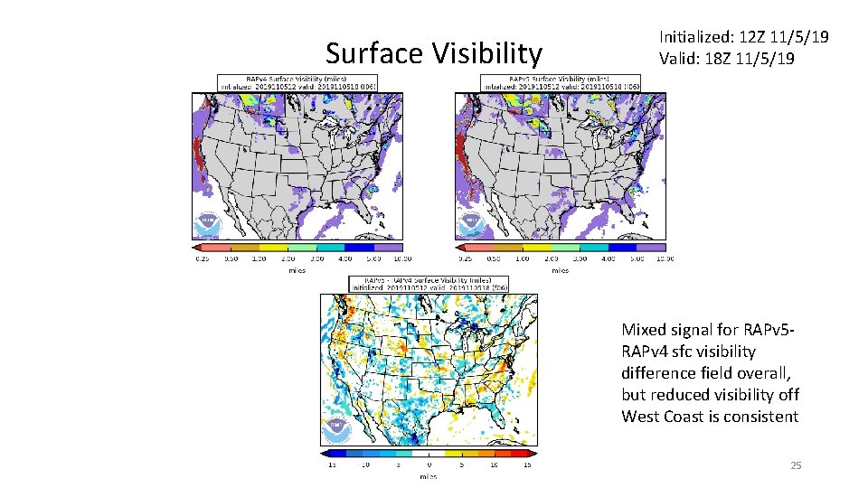 Surface Visibility Initialized: 12 Z 11/5/19 Valid: 18 Z 11/5/19 Mixed signal for RAPv
