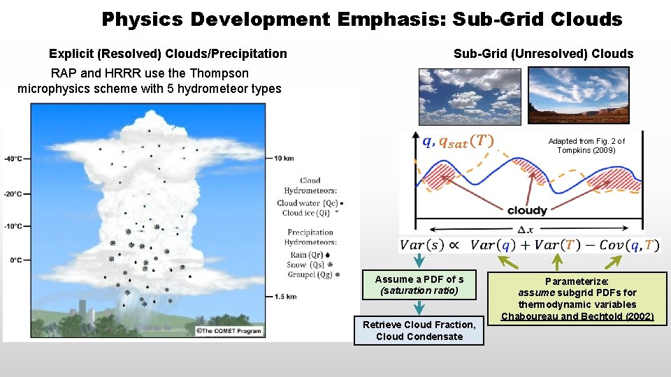 Physics Development Emphasis: Sub-Grid Clouds Explicit (Resolved) Clouds/Precipitation Sub-Grid (Unresolved) Clouds RAP and HRRR