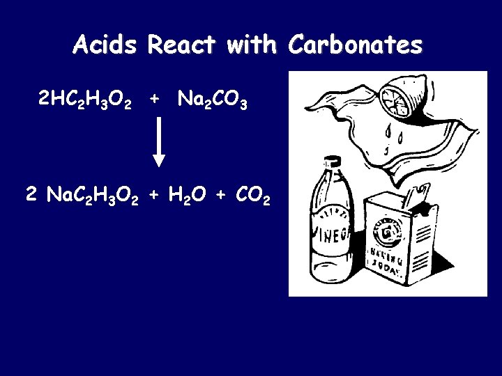 Acids React with Carbonates 2 HC 2 H 3 O 2 + Na 2