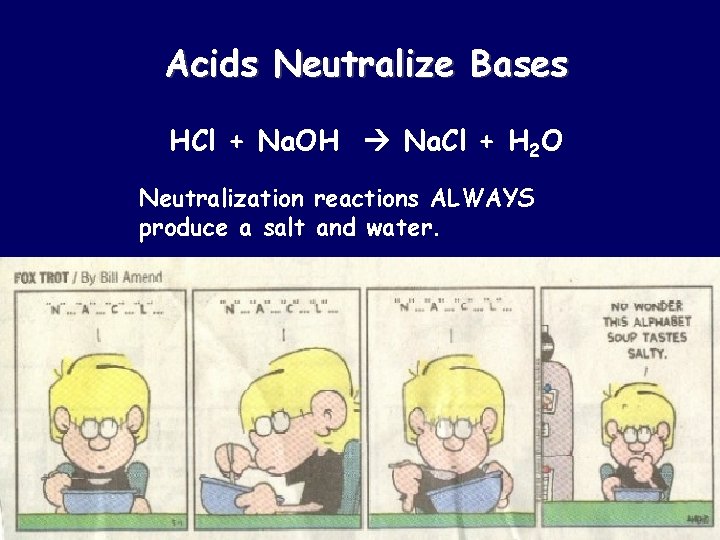 Acids Neutralize Bases HCl + Na. OH Na. Cl + H 2 O Neutralization