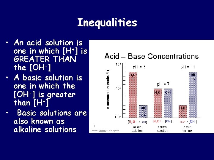 Inequalities • An acid solution is one in which [H+] is GREATER THAN the