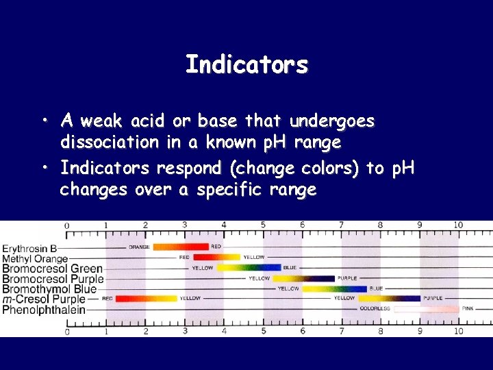 Indicators • A weak acid or base that undergoes dissociation in a known p.