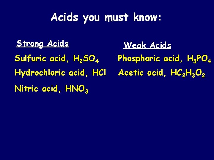 Acids you must know: Strong Acids Weak Acids Sulfuric acid, H 2 SO 4