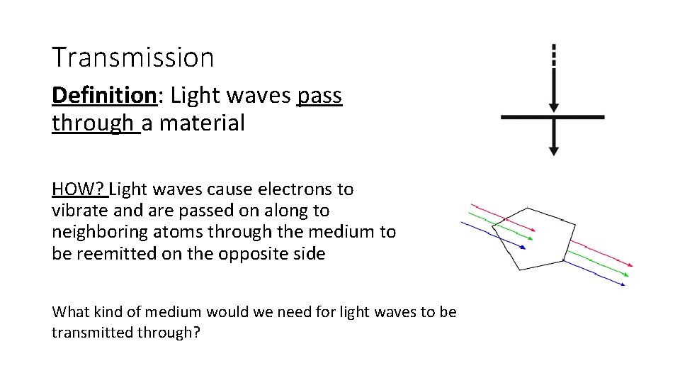 Transmission Definition: Light waves pass through a material HOW? Light waves cause electrons to