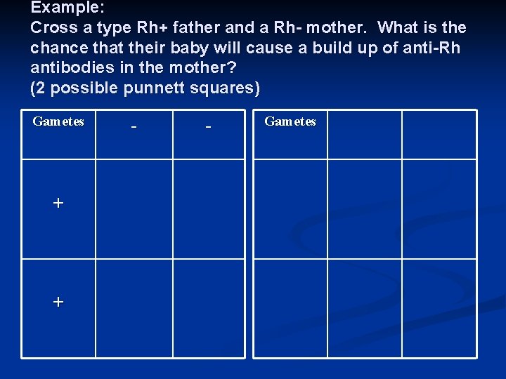 Example: Cross a type Rh+ father and a Rh- mother. What is the chance