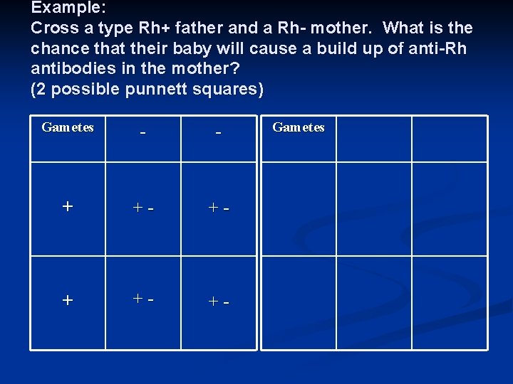 Example: Cross a type Rh+ father and a Rh- mother. What is the chance