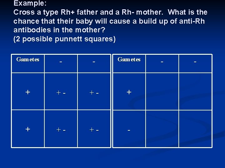 Example: Cross a type Rh+ father and a Rh- mother. What is the chance