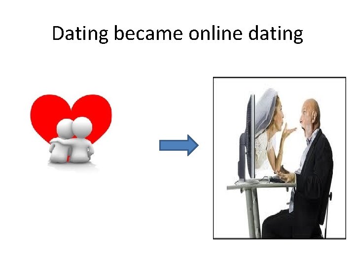 Dating became online dating 
