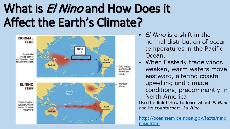 What is El Nino and How Does it Affect the Earth’s Climate? • El