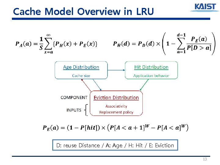 Cache Model Overview in LRU D: reuse Distance / A: Age / H: Hit Cache Model Overview in LRU D: reuse Distance / A: Age / H: Hit