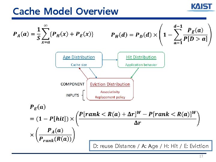 Cache Model Overview D: reuse Distance / A: Age / H: Hit / E: Cache Model Overview D: reuse Distance / A: Age / H: Hit / E:
