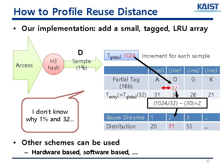How to Profile Reuse Distance • Our implementation: add a small, tagged, LRU array How to Profile Reuse Distance • Our implementation: add a small, tagged, LRU array