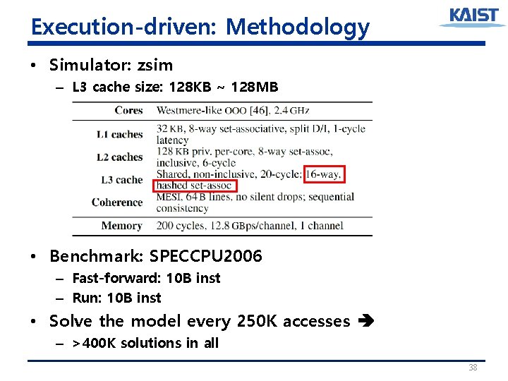 Execution-driven: Methodology • Simulator: zsim – L 3 cache size: 128 KB ~ 128 Execution-driven: Methodology • Simulator: zsim – L 3 cache size: 128 KB ~ 128