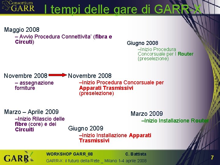 I tempi delle gare di GARR-X Maggio 2008 – Avvio Procedura Connettivita’ (fibra e