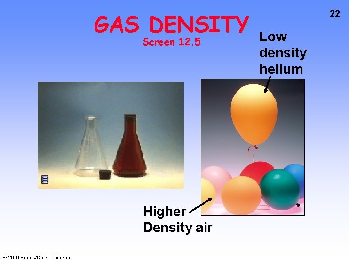 GAS DENSITY Screen 12. 5 Higher Density air © 2006 Brooks/Cole - Thomson 22