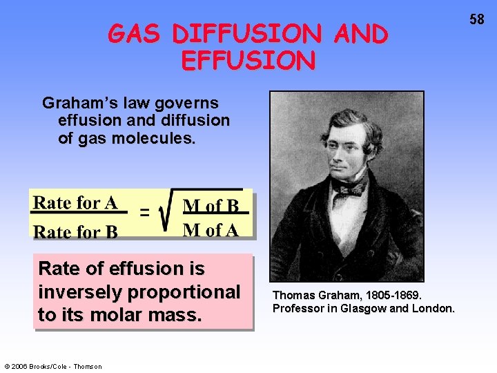 GAS DIFFUSION AND EFFUSION Graham’s law governs effusion and diffusion of gas molecules. Rate