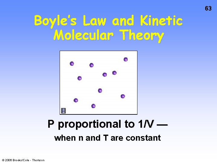 Boyle’s Law and Kinetic Molecular Theory P proportional to 1/V — when n and