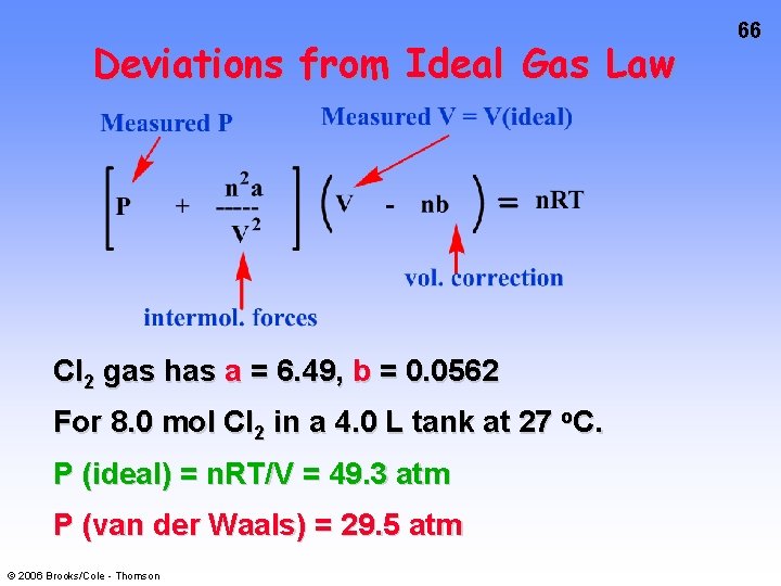 Deviations from Ideal Gas Law Cl 2 gas has a = 6. 49, b