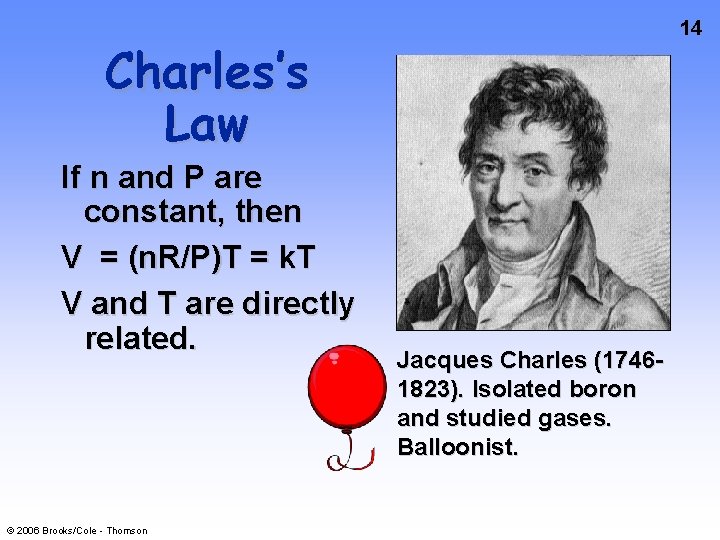 14 Charles’s Law If n and P are constant, then V = (n. R/P)T