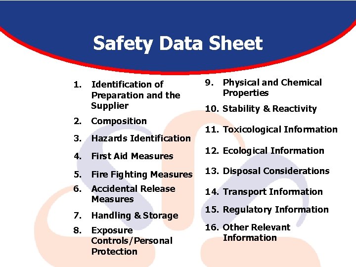 Safety Data Sheet 1. Identification of Preparation and the Supplier 9. Physical and Chemical