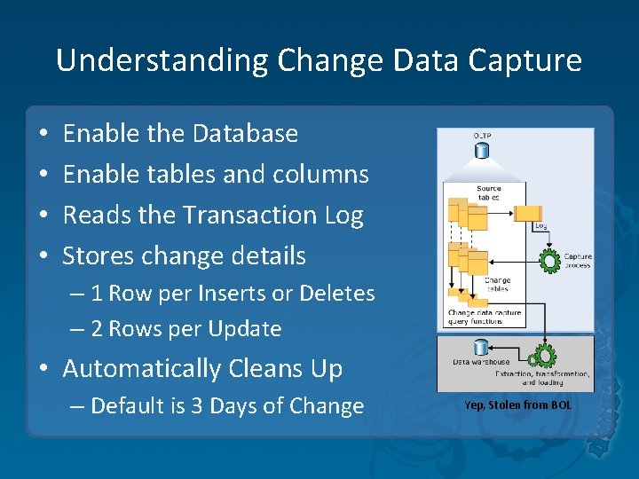 Understanding Change Data Capture • • Enable the Database Enable tables and columns Reads Understanding Change Data Capture • • Enable the Database Enable tables and columns Reads