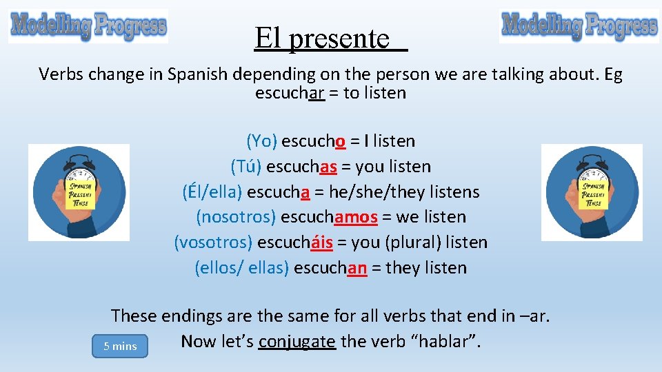 El presente Verbs change in Spanish depending on the person we are talking about.