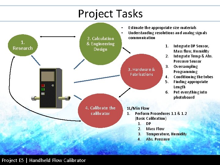 Project Tasks • • 1. Research 2. Calculation & Engineering Design • Volumetric flow