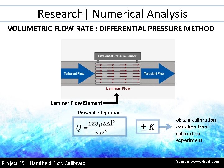 Research| Numerical Analysis VOLUMETRIC FLOW RATE : DIFFERENTIAL PRESSURE METHOD Laminar Flow Element Poiseuille