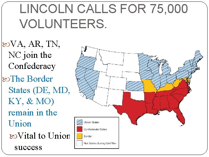 LINCOLN CALLS FOR 75, 000 VOLUNTEERS. VA, AR, TN, NC join the Confederacy The