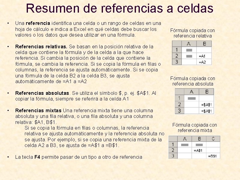 Resumen de referencias a celdas • • Una referencia identifica una celda o un