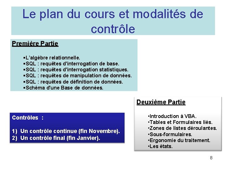 Le plan du cours et modalités de contrôle Première Partie §L’algèbre relationnelle. §SQL :