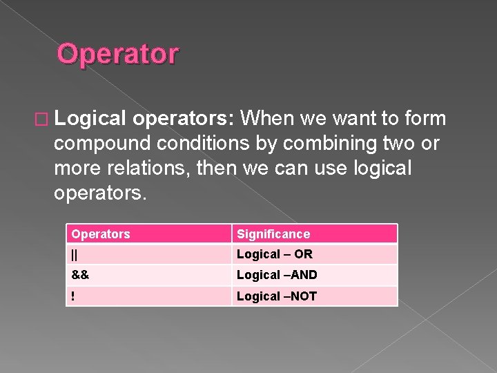 Operator � Logical operators: When we want to form compound conditions by combining two