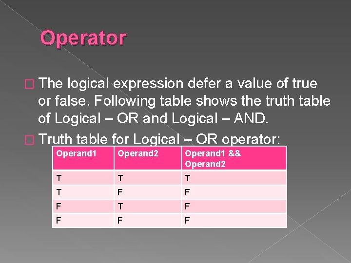 Operator � The logical expression defer a value of true or false. Following table