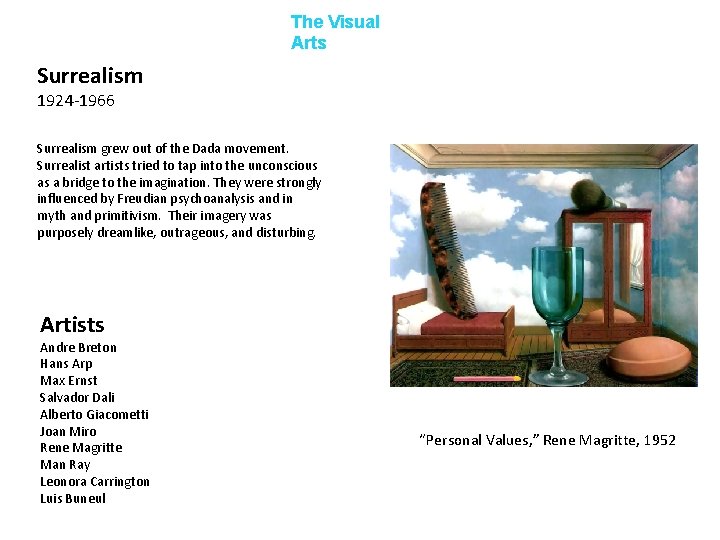 The Visual Arts Surrealism 1924 -1966 Surrealism grew out of the Dada movement. Surrealist