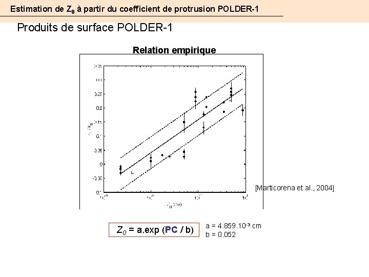 Estimation de Z 0 à partir du coefficient de protrusion POLDER-1 Produits de surface