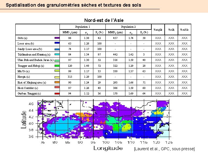 Spatialisation des granulométries sèches et textures des sols Nord-est de l’Asie Population 1 Population