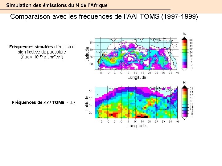 Simulation des émissions du N de l’Afrique Comparaison avec les fréquences de l’AAI TOMS