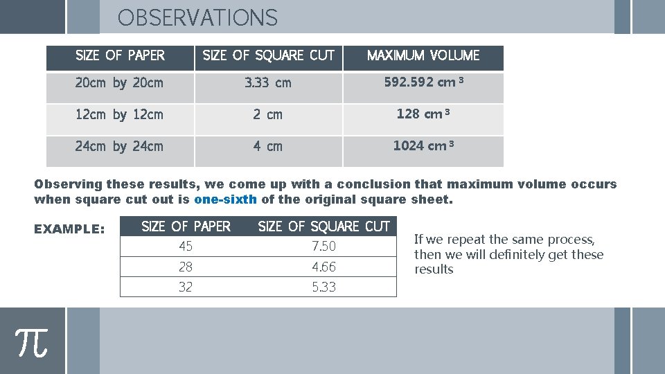 OBSERVATIONS SIZE OF PAPER SIZE OF SQUARE CUT MAXIMUM VOLUME 20 cm by 20